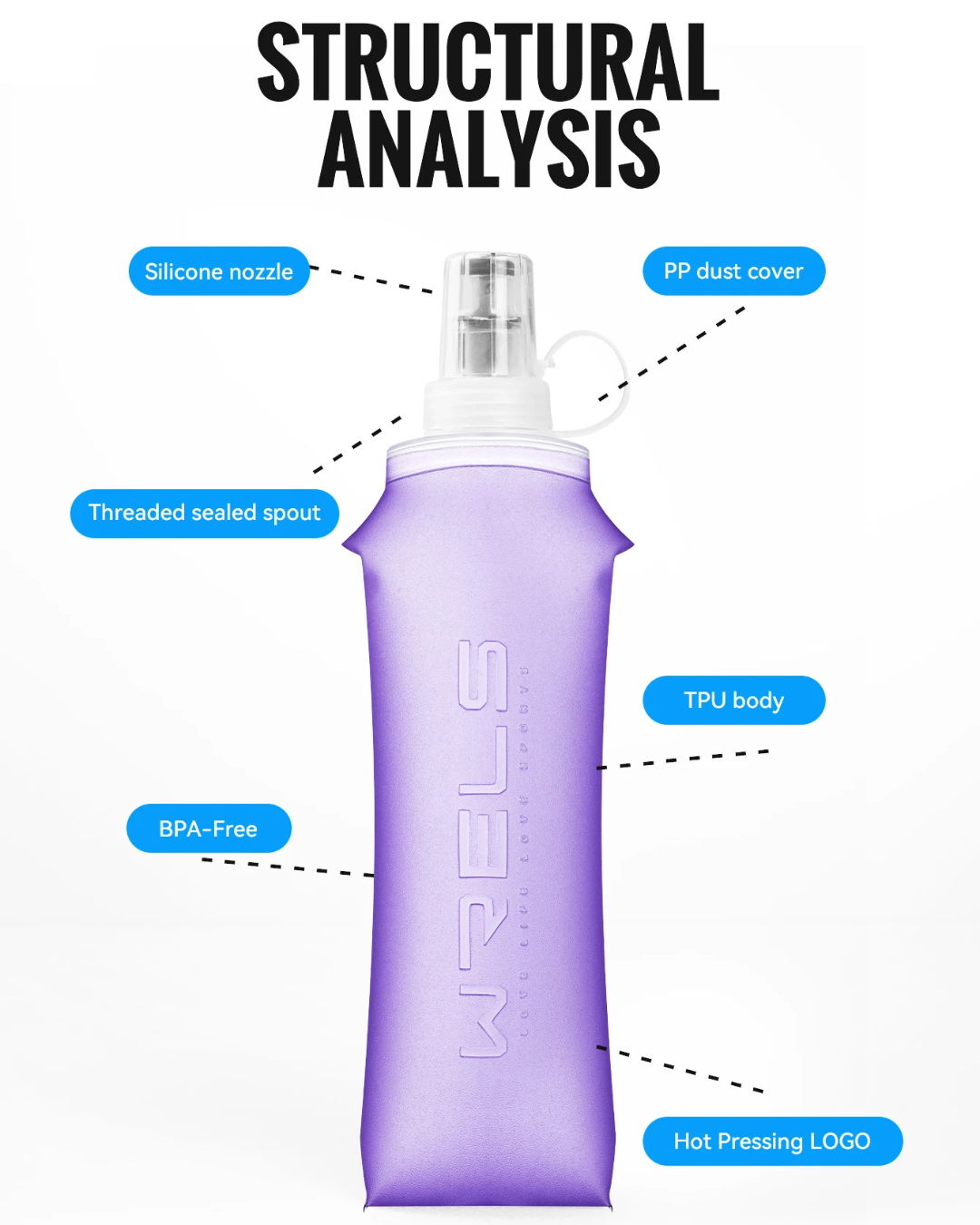 Squeeze Water Bottle